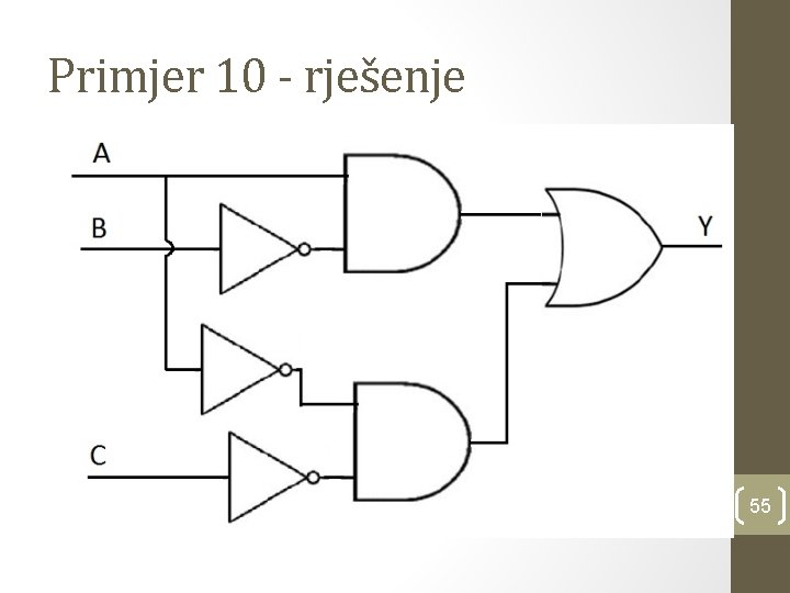 Primjer 10 - rješenje 55 