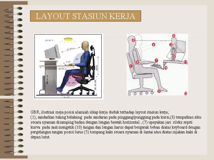 LAYOUT STASIUN KERJA GBR, ilustrasi meja posisi alamiah sikap kerja duduk terhadap layout stasiun