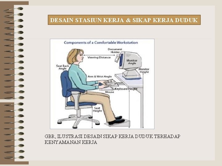 DESAIN STASIUN KERJA & SIKAP KERJA DUDUK GBR, ILUSTRASI DESAIN SIKAP KERJA DUDUK TERHADAP