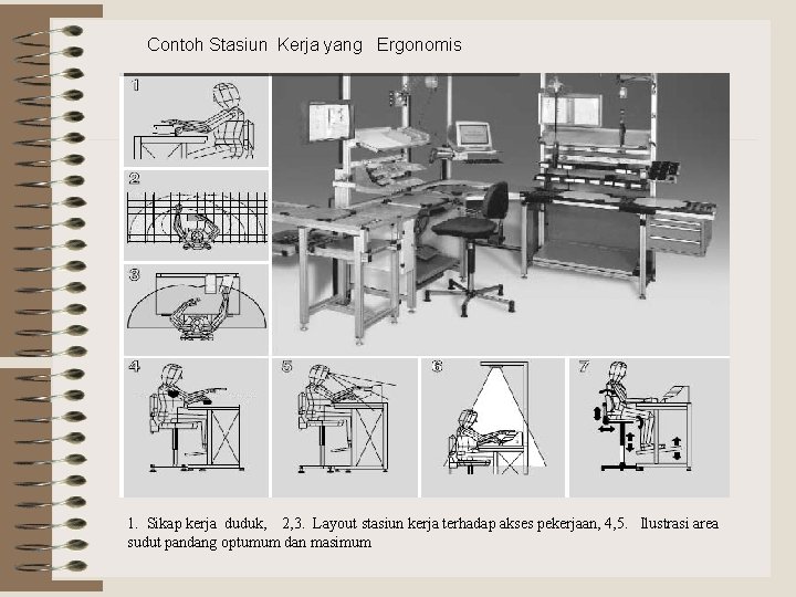 Contoh Stasiun Kerja yang Ergonomis 1. Sikap kerja duduk, 2, 3. Layout stasiun kerja