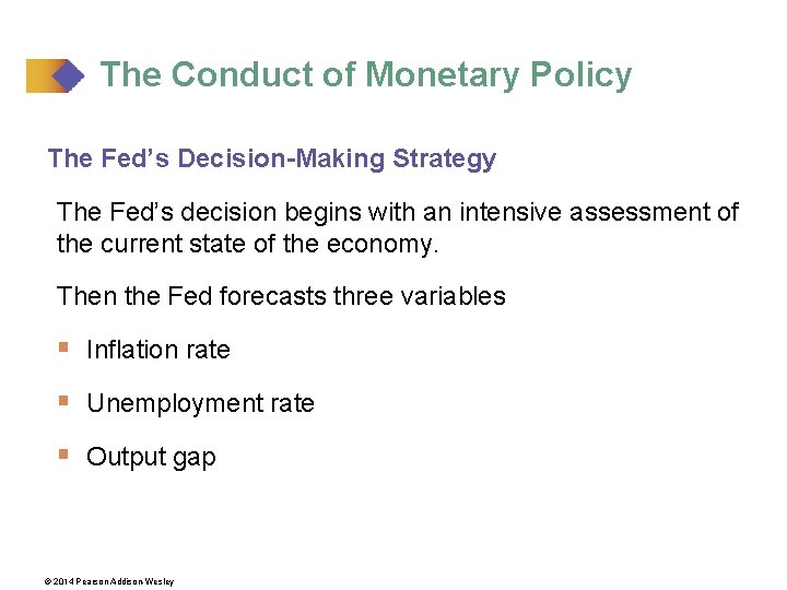The Conduct of Monetary Policy The Fed’s Decision-Making Strategy The Fed’s decision begins with