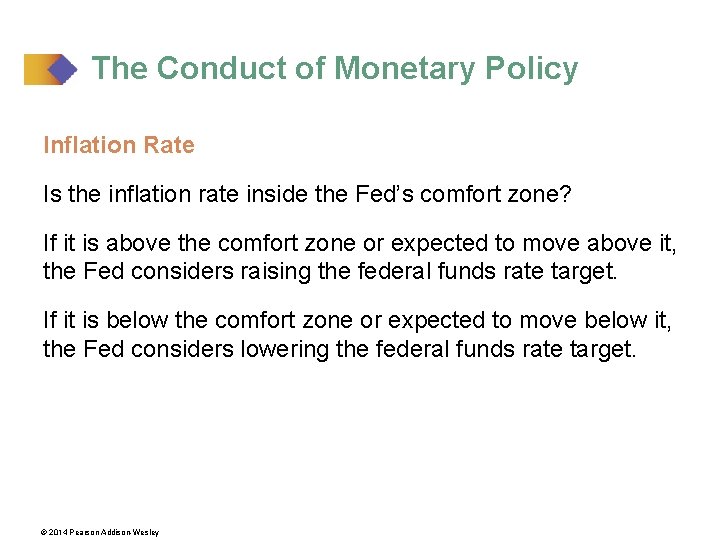 The Conduct of Monetary Policy Inflation Rate Is the inflation rate inside the Fed’s