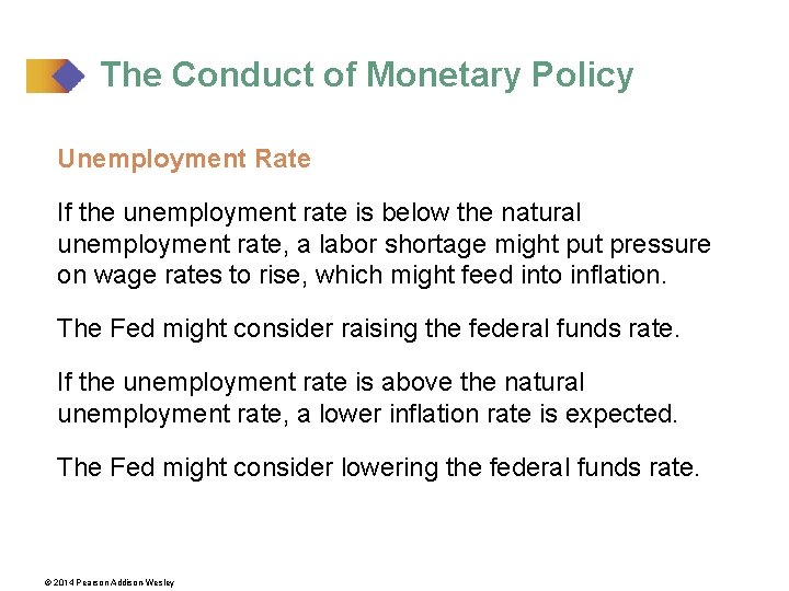 The Conduct of Monetary Policy Unemployment Rate If the unemployment rate is below the