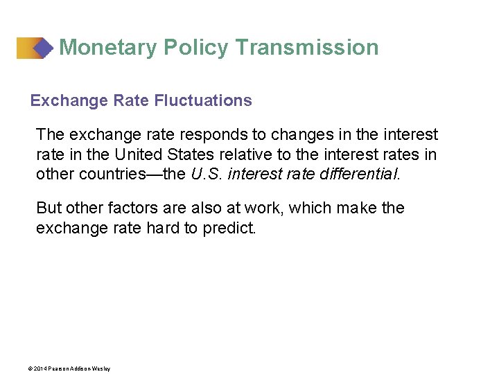 Monetary Policy Transmission Exchange Rate Fluctuations The exchange rate responds to changes in the