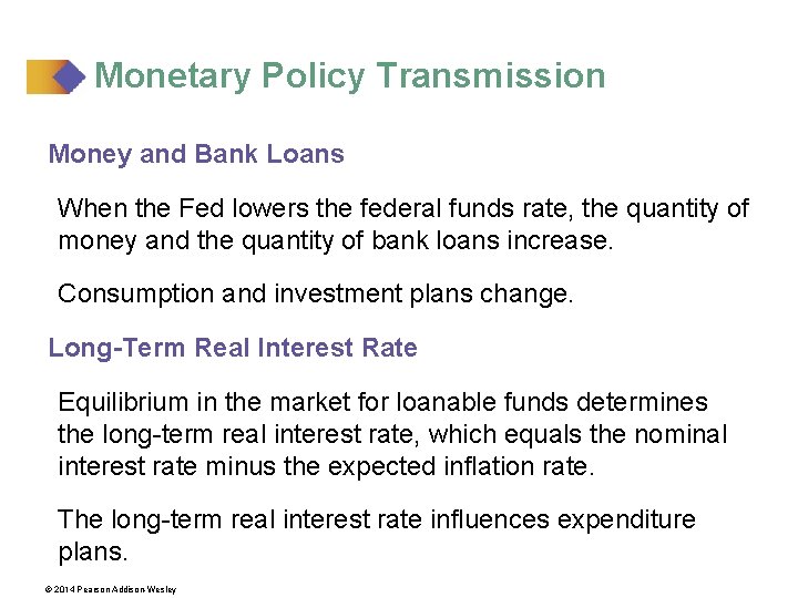 Monetary Policy Transmission Money and Bank Loans When the Fed lowers the federal funds