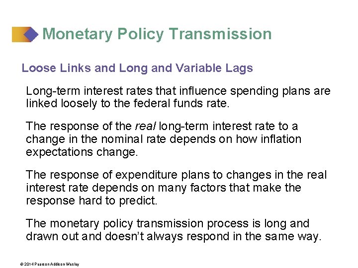 Monetary Policy Transmission Loose Links and Long and Variable Lags Long-term interest rates that