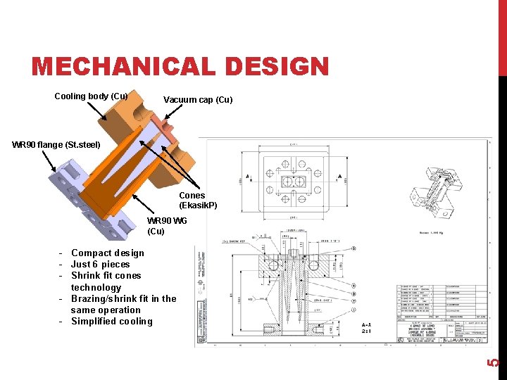 MECHANICAL DESIGN Cooling body (Cu) Vacuum cap (Cu) WR 90 flange (St. steel) Cones