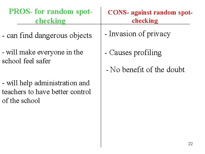 PROS- for random spotchecking CONS- against random spotchecking - can find dangerous objects -