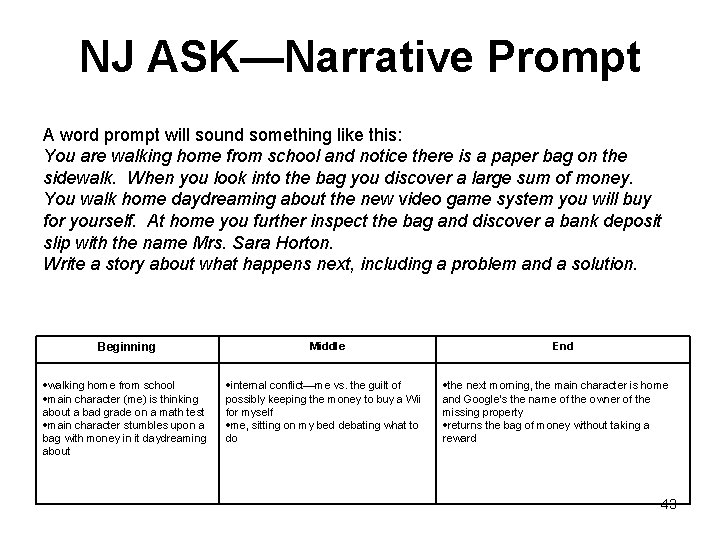 NJ ASK—Narrative Prompt A word prompt will sound something like this: You are walking