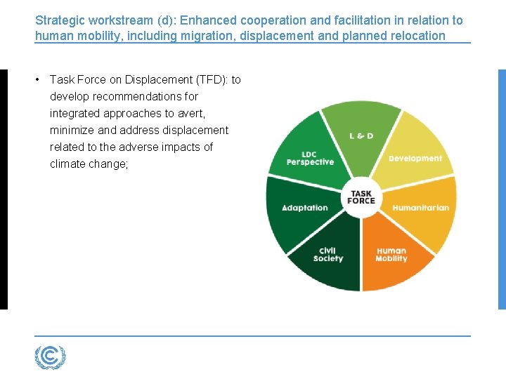 Strategic workstream (d): Enhanced cooperation and facilitation in relation to human mobility, including migration,