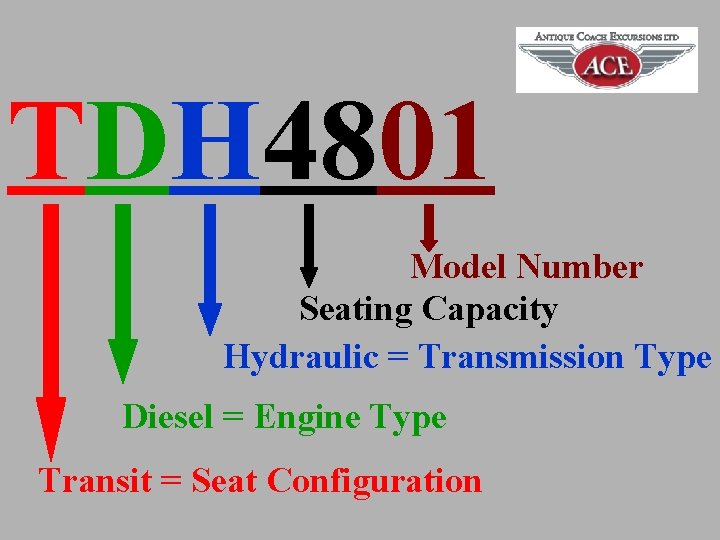 TDH 4801 Model Number Seating Capacity Hydraulic = Transmission Type Diesel = Engine Type