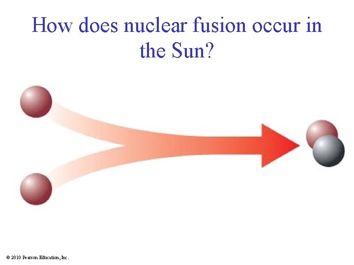 How does nuclear fusion occur in the Sun? © 2010 Pearson Education, Inc. 