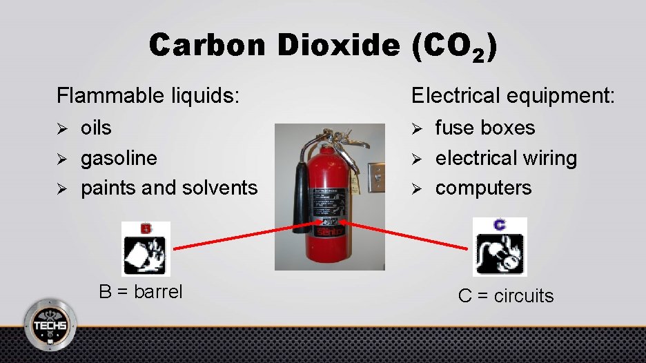 Carbon Dioxide (CO 2) Flammable liquids: Ø Ø Ø oils gasoline paints and solvents