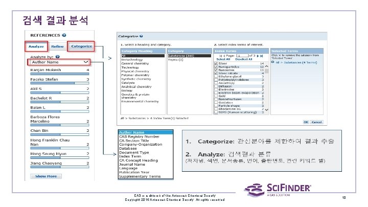 검색 결과 분석 CAS is a division of the American Chemical Society. Copyright 2016