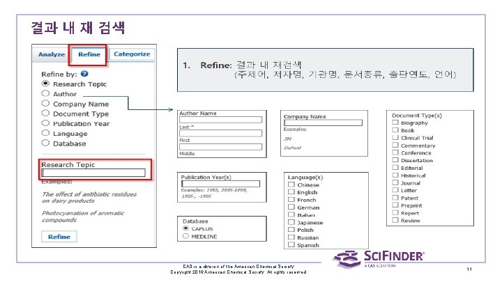 결과 내 재 검색 CAS is a division of the American Chemical Society. Copyright