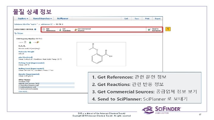 물질 상세 정보 CAS is a division of the American Chemical Society. Copyright 2016