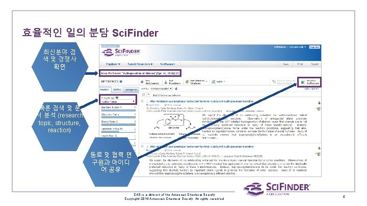 효율적인 일의 분담 Sci. Finder 최신분야 검 색 및 경쟁사 확인 빠른 검색 및