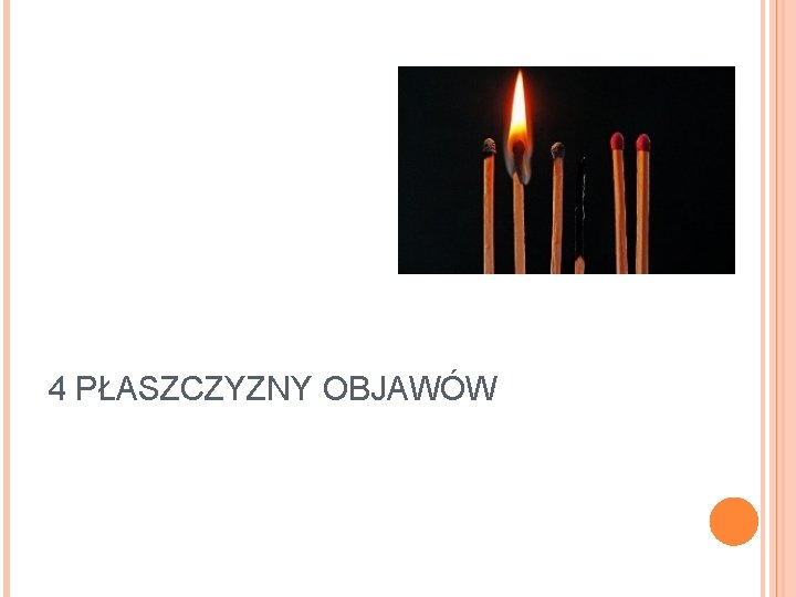 4 PŁASZCZYZNY OBJAWÓW 