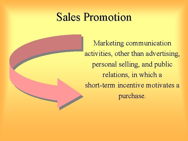 Sales Promotion Marketing communication activities, other than advertising, personal selling, and public relations, in