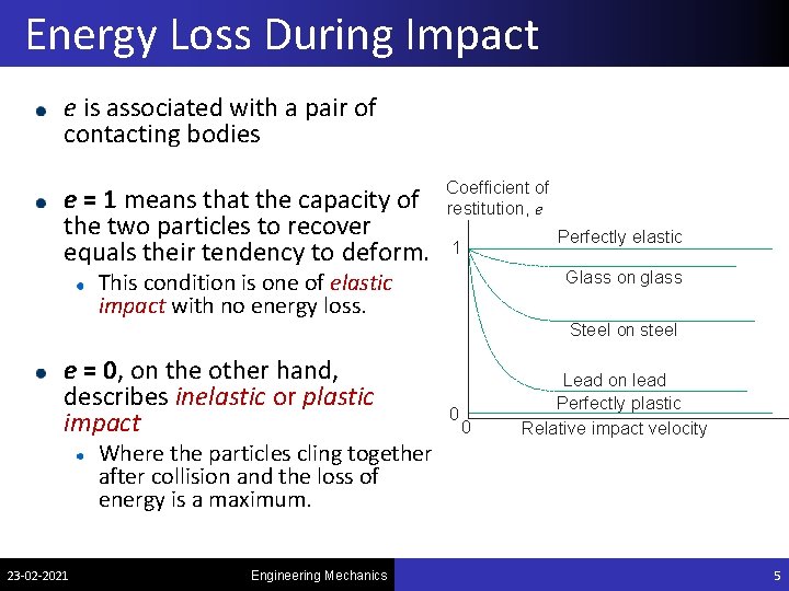 Energy Loss During Impact e is associated with a pair of contacting bodies e Energy Loss During Impact e is associated with a pair of contacting bodies e