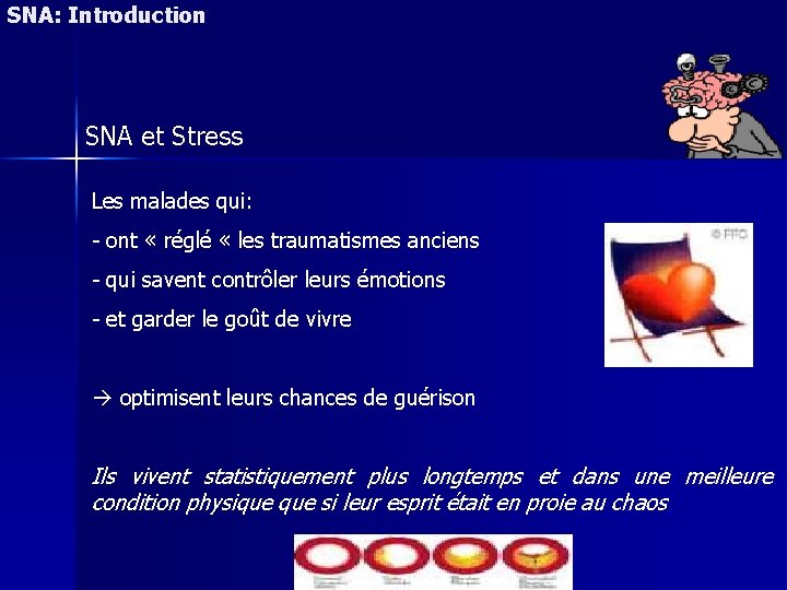 SNA: Introduction SNA et Stress Les malades qui: - ont « réglé « les