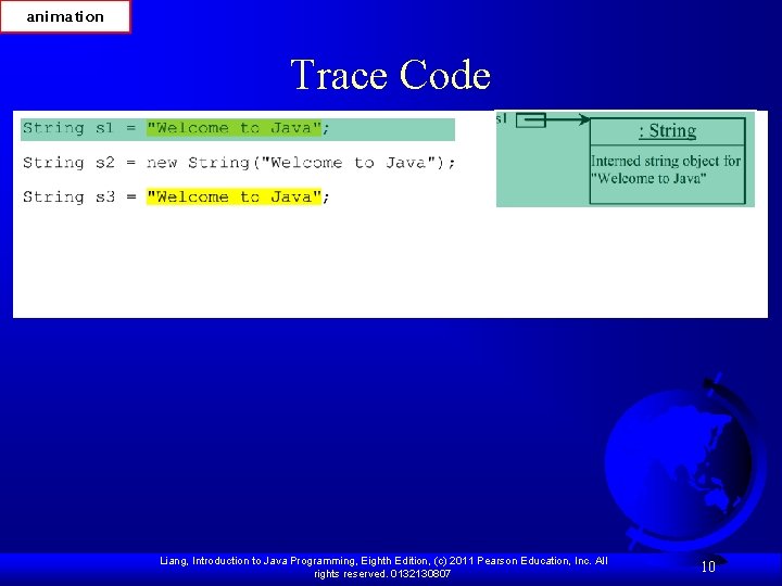 animation Trace Code Liang, Introduction to Java Programming, Eighth Edition, (c) 2011 Pearson Education, animation Trace Code Liang, Introduction to Java Programming, Eighth Edition, (c) 2011 Pearson Education,