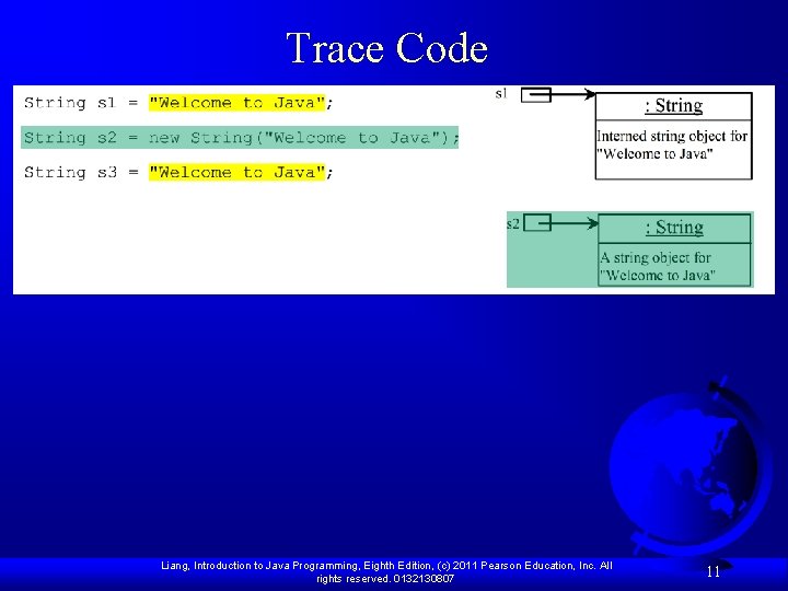 Trace Code Liang, Introduction to Java Programming, Eighth Edition, (c) 2011 Pearson Education, Inc. Trace Code Liang, Introduction to Java Programming, Eighth Edition, (c) 2011 Pearson Education, Inc.