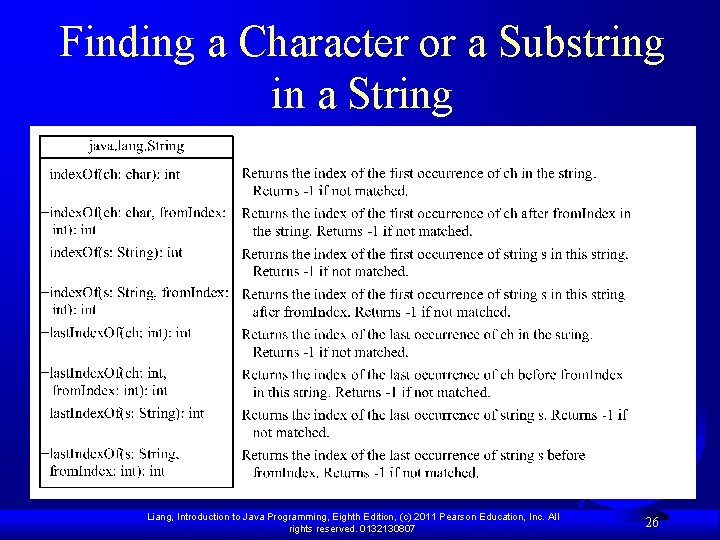 Finding a Character or a Substring in a String Liang, Introduction to Java Programming, Finding a Character or a Substring in a String Liang, Introduction to Java Programming,
