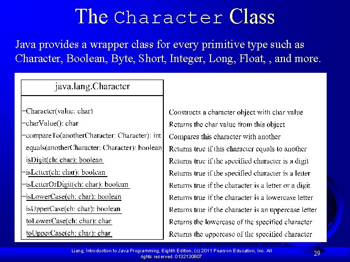 The Character Class Java provides a wrapper class for every primitive type such as The Character Class Java provides a wrapper class for every primitive type such as