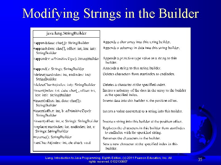 Modifying Strings in the Builder Liang, Introduction to Java Programming, Eighth Edition, (c) 2011 Modifying Strings in the Builder Liang, Introduction to Java Programming, Eighth Edition, (c) 2011