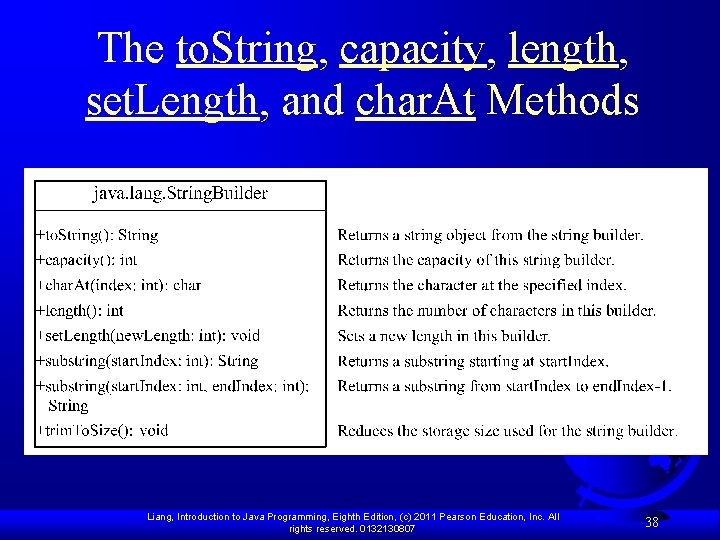 The to. String, capacity, length, set. Length, and char. At Methods Liang, Introduction to The to. String, capacity, length, set. Length, and char. At Methods Liang, Introduction to