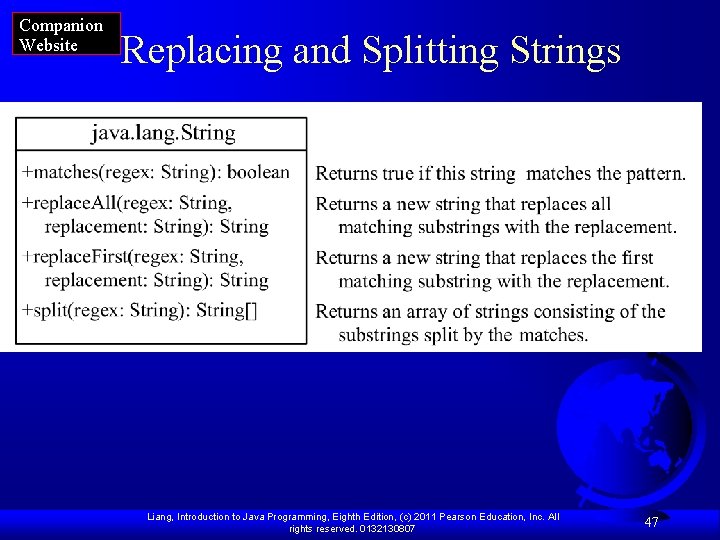 Companion Website Replacing and Splitting Strings Liang, Introduction to Java Programming, Eighth Edition, (c) Companion Website Replacing and Splitting Strings Liang, Introduction to Java Programming, Eighth Edition, (c)