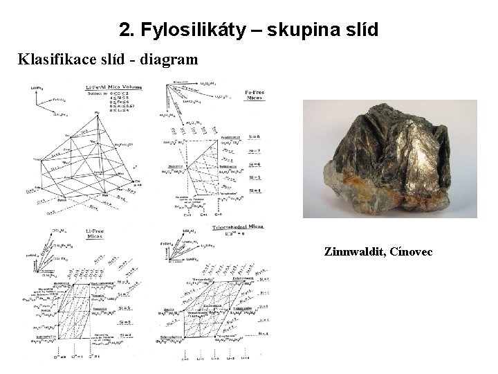 2. Fylosilikáty – skupina slíd Klasifikace slíd - diagram Zinnwaldit, Cínovec 