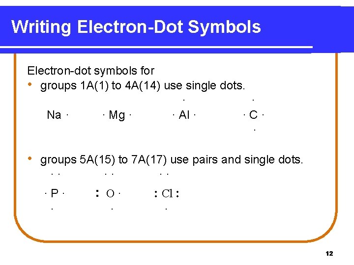 Writing Electron-Dot Symbols Electron-dot symbols for • groups 1 A(1) to 4 A(14) use Writing Electron-Dot Symbols Electron-dot symbols for • groups 1 A(1) to 4 A(14) use