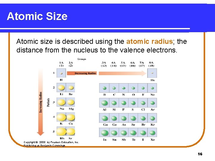 Atomic Size Atomic size is described using the atomic radius; the distance from the Atomic Size Atomic size is described using the atomic radius; the distance from the
