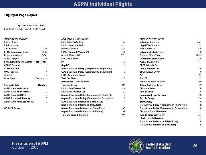 ASPM Individual Flights Presentation of ASPM October 11, 2005 Federal Aviation Administration 26 