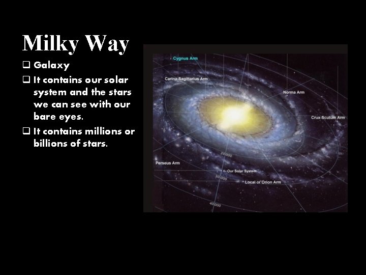 Milky Way q Galaxy q It contains our solar system and the stars we