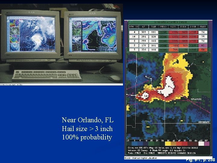 Near Orlando, FL Hail size > 3 inch 100% probability Fig. 9 -1, p.