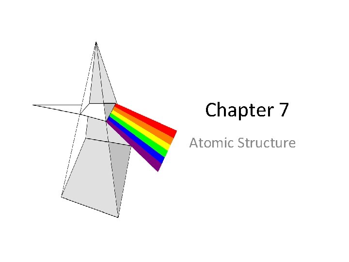 Chapter 7 Atomic Structure Light Made up of