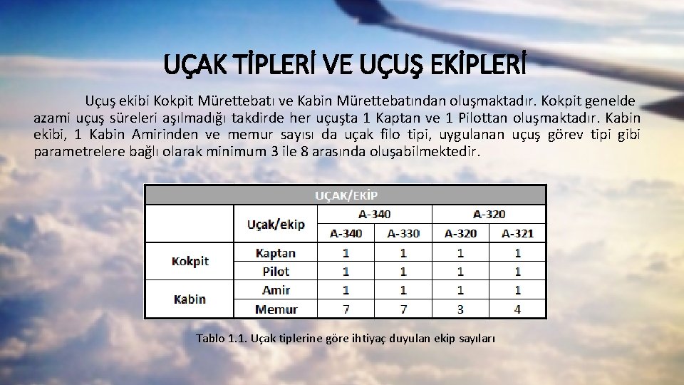 UÇAK TİPLERİ VE UÇUŞ EKİPLERİ Uçuş ekibi Kokpit Mürettebatı ve Kabin Mürettebatından oluşmaktadır. Kokpit UÇAK TİPLERİ VE UÇUŞ EKİPLERİ Uçuş ekibi Kokpit Mürettebatı ve Kabin Mürettebatından oluşmaktadır. Kokpit