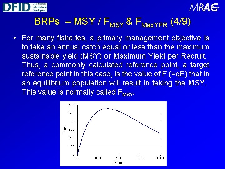 BRPs – MSY / FMSY & FMax. YPR (4/9) • For many fisheries, a