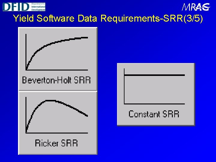 Yield Software Data Requirements-SRR(3/5) 
