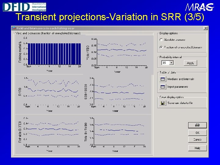 Transient projections-Variation in SRR (3/5) 