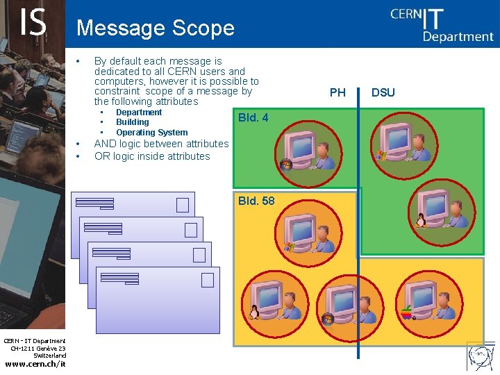 Message Scope • By default each message is dedicated to all CERN users and