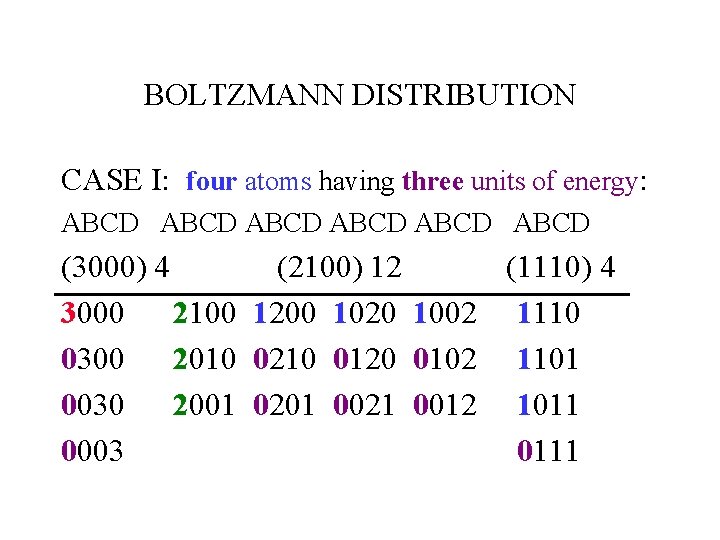 BOLTZMANN DISTRIBUTION CASE I: four atoms having three units of energy: ABCD ABCD (3000)