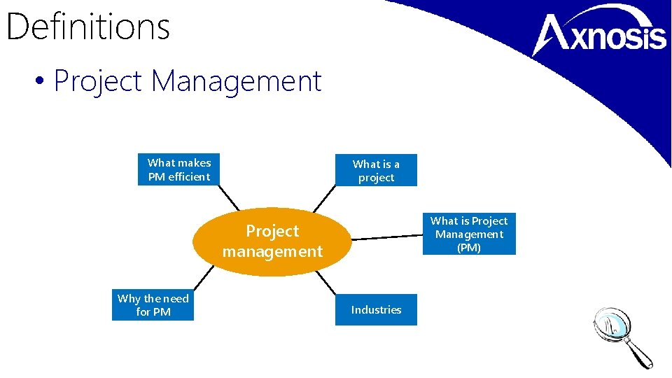 Definitions • Project Management What makes PM efficient What is a project What is