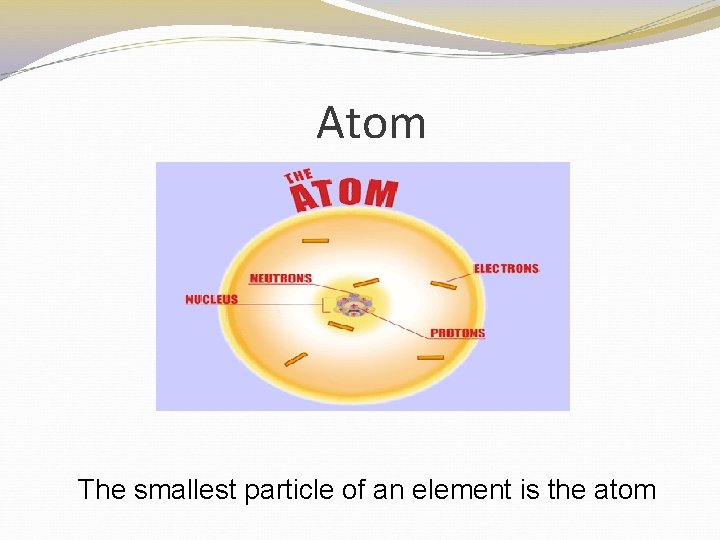 Atom The smallest particle of an element is the atom 