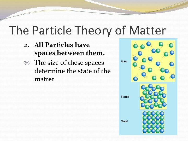 The Particle Theory of Matter 2. All Particles have spaces between them. The size