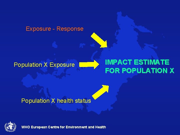 Exposure - Response Population X Exposure IMPACT ESTIMATE FOR POPULATION X Population X health