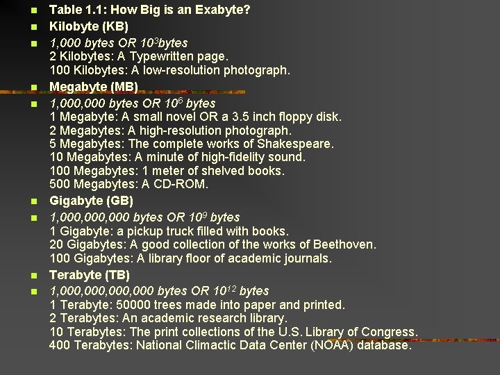  Table 1. 1: How Big is an Exabyte? Kilobyte (KB) 1, 000 bytes